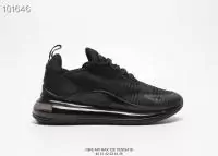 original nouvelle arrivee 2019 nike air max 270 homme net black